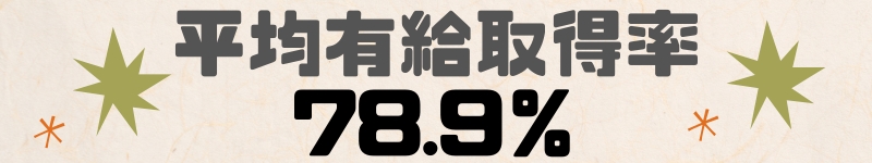 平均有給取得率